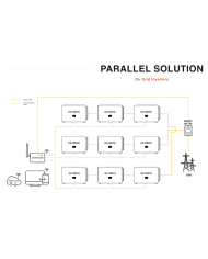 DataHub1000 SOLAX | Alma Solar® N°1 des panneaux solaires DataHub1000 SOLAX | Alma Solar® N°1 des panneaux solaires